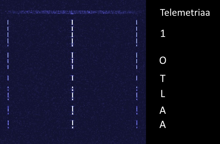 Aalto-1 lähettää kolmen minuutin välein oman nimensä Morse-koodilla, jonka jälkeen tulee lyhyt telemetriapurske. Kuvan pystyakselilla on aika ja vaaka-akselilla taajuus.
