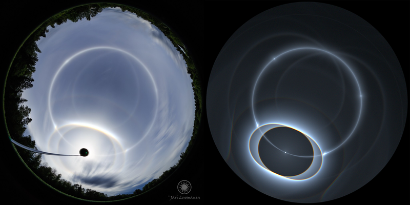 Comparison between a real halo photo and a simulation